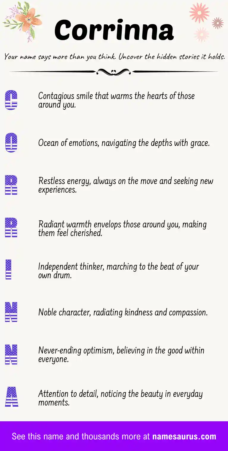 Acrostic poem about Corrinna.
