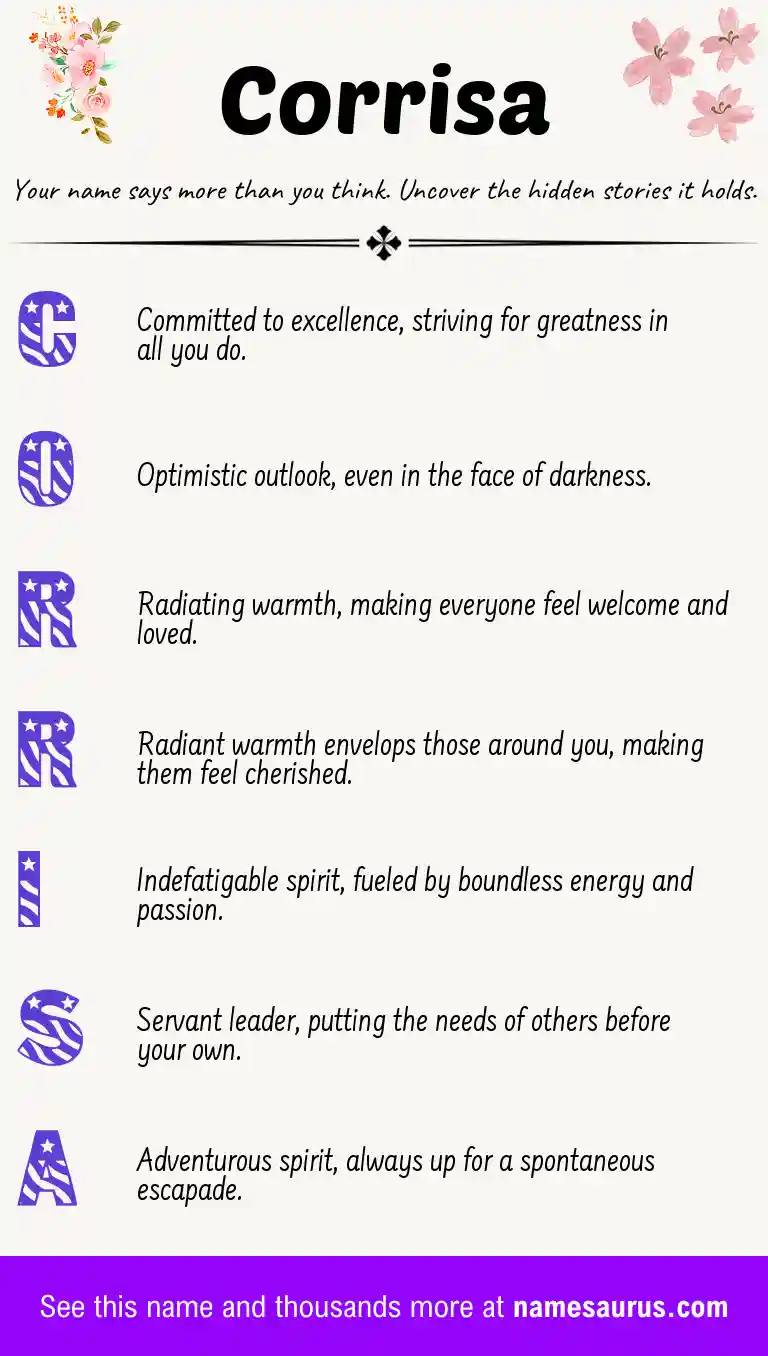 Acrostic poem about Corrisa.