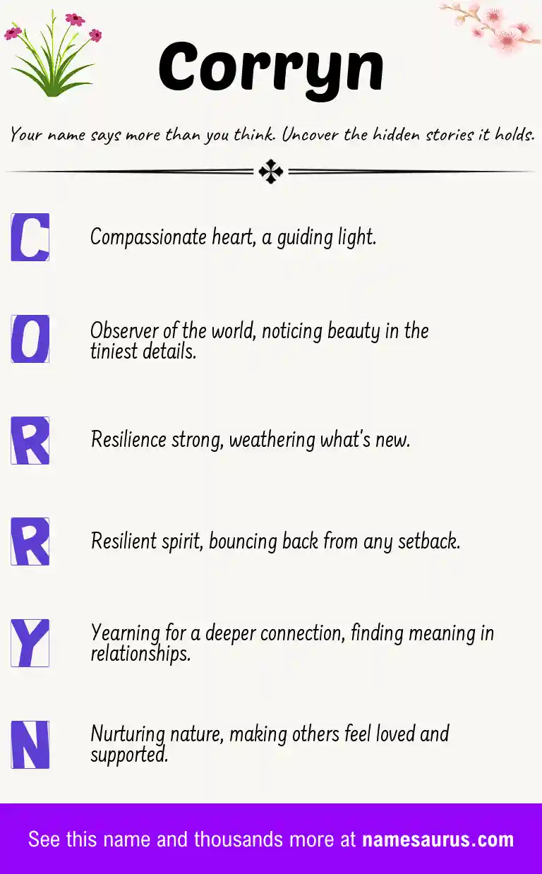Acrostic poem about Corryn.