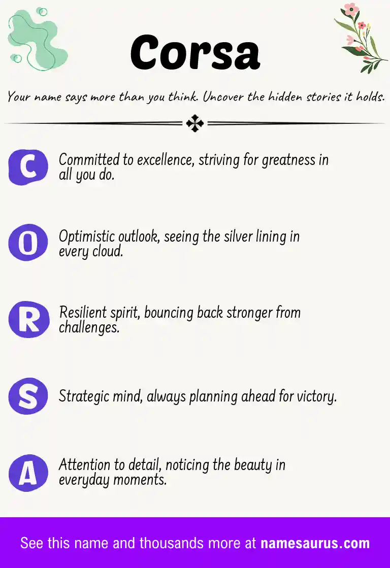 Acrostic poem about Corsa.
