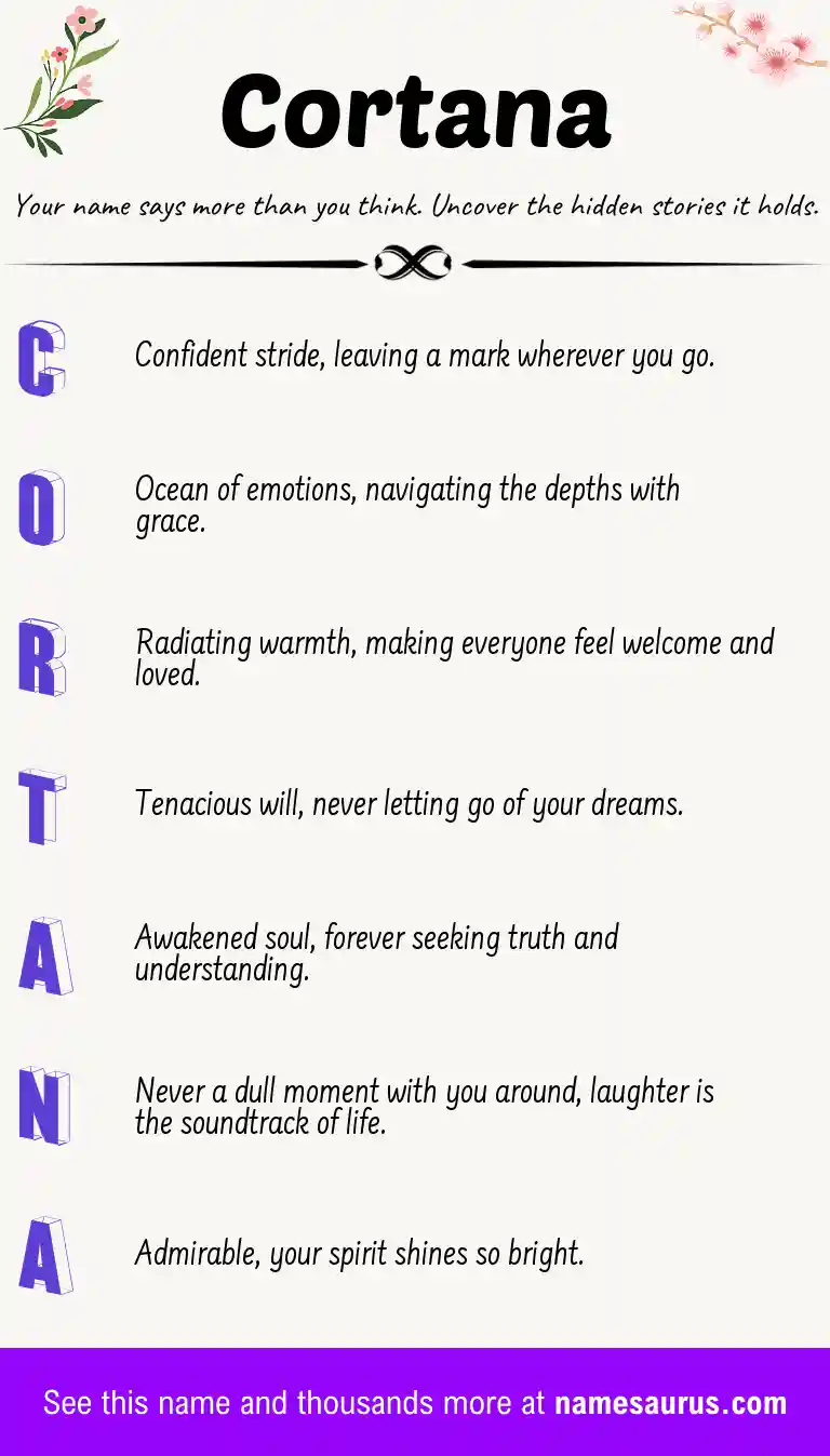 Acrostic poem about Cortana.