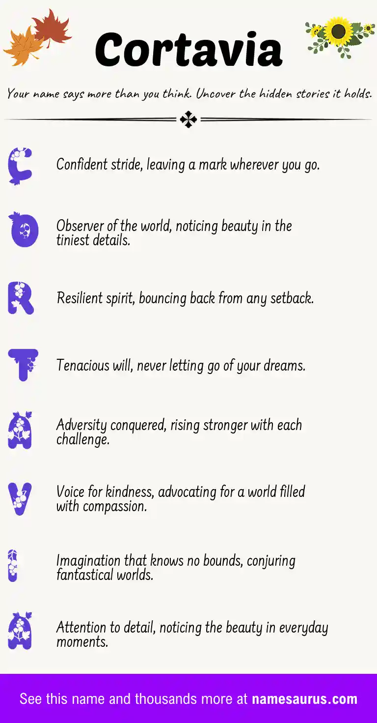 Acrostic poem about Cortavia.