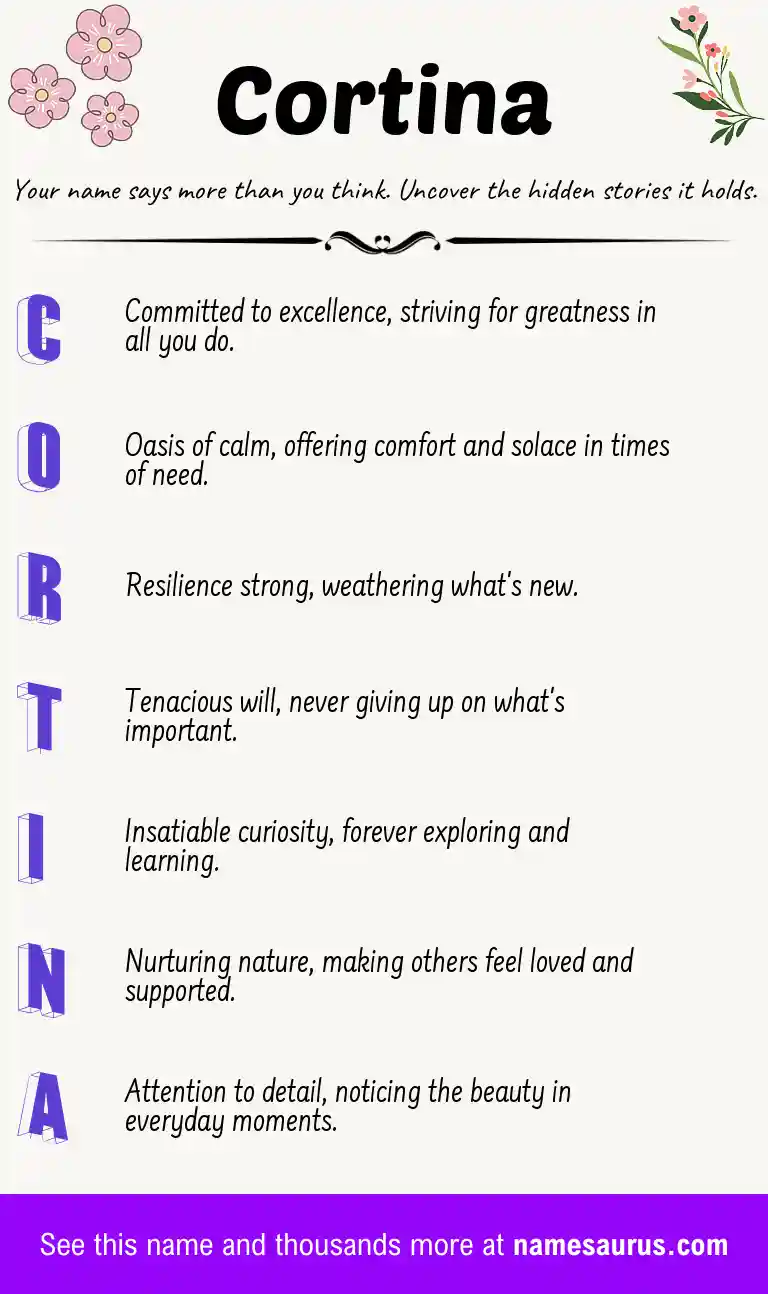 Acrostic poem about Cortina.