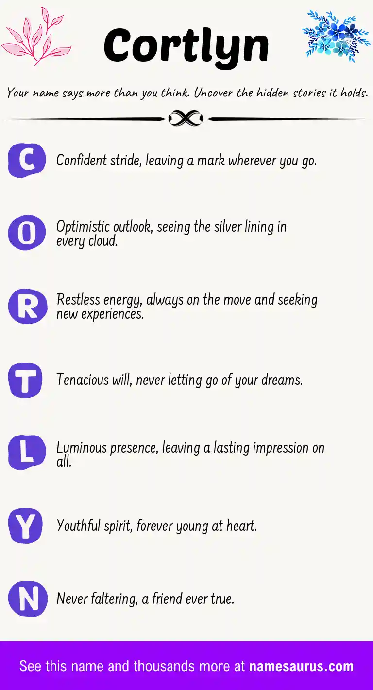 Acrostic poem about Cortlyn.