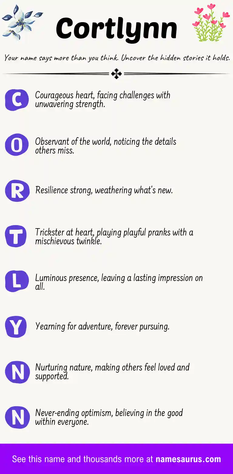 Acrostic poem about Cortlynn.