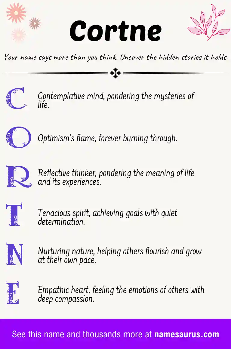 Acrostic poem about Cortne.