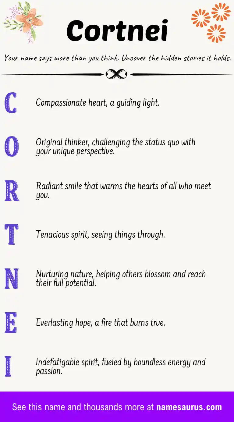 Acrostic poem about Cortnei.