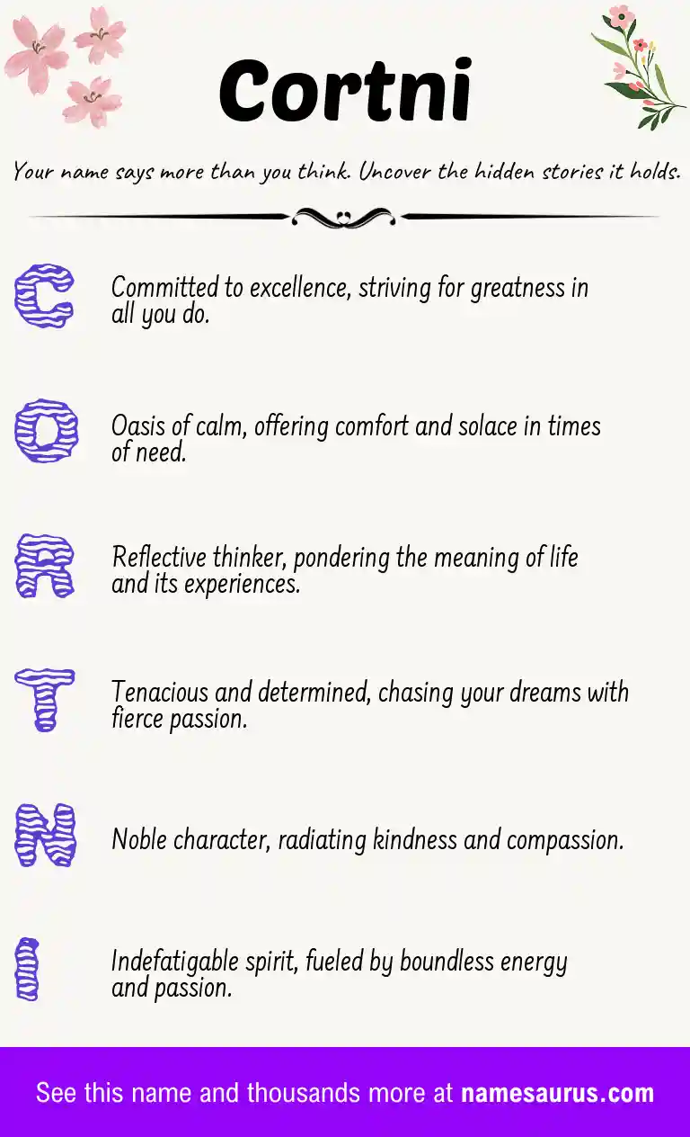 Acrostic poem about Cortni.