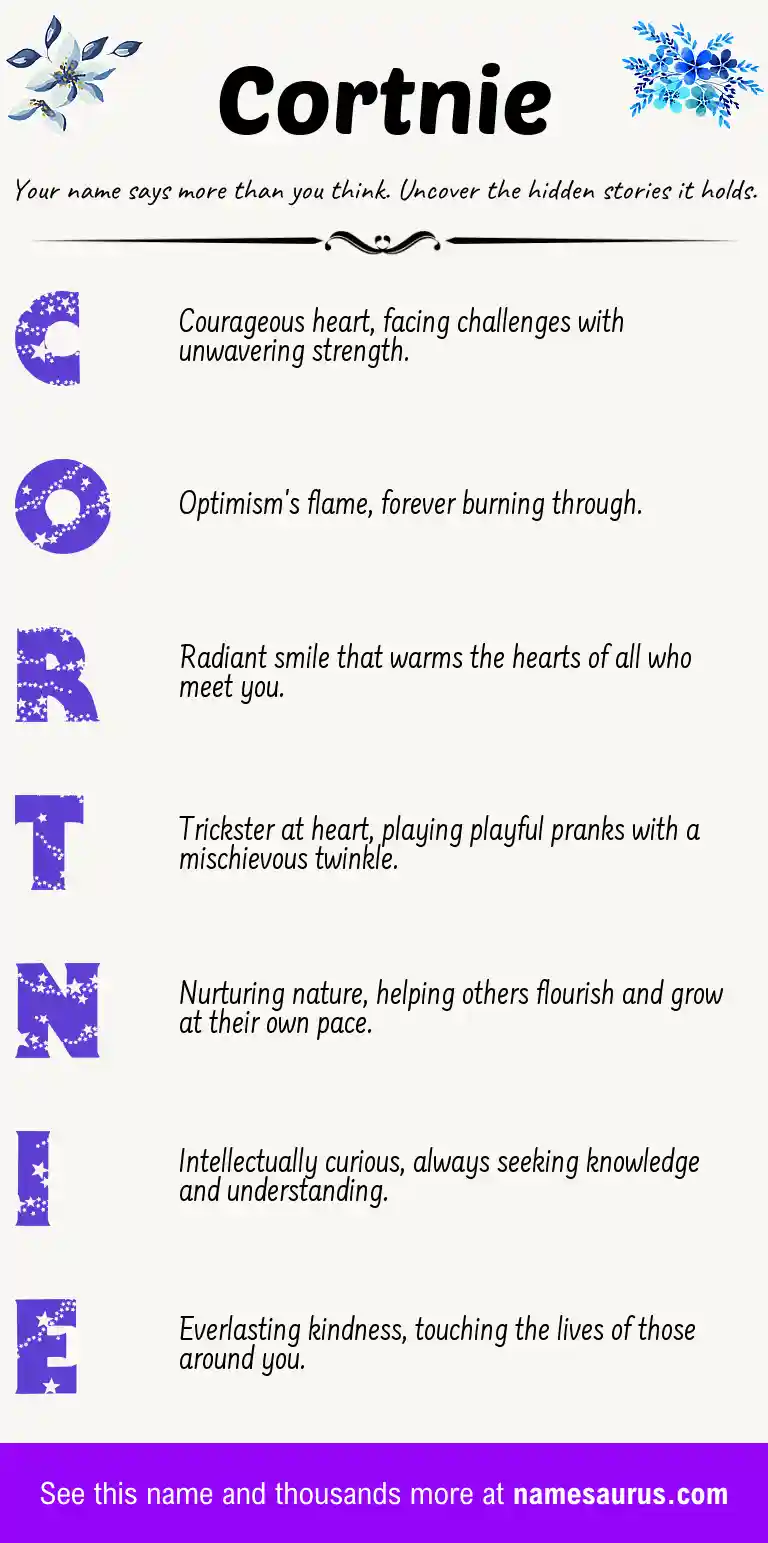 Acrostic poem about Cortnie.