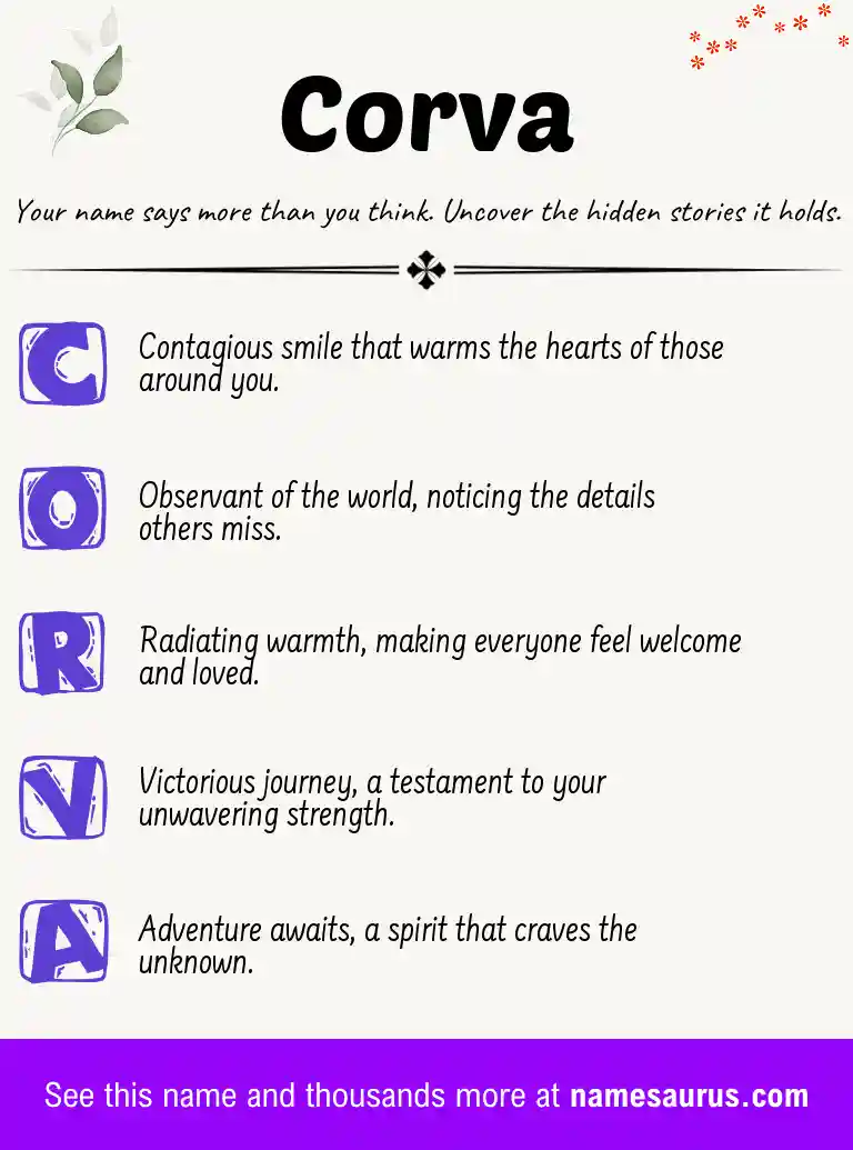 Acrostic poem about Corva.
