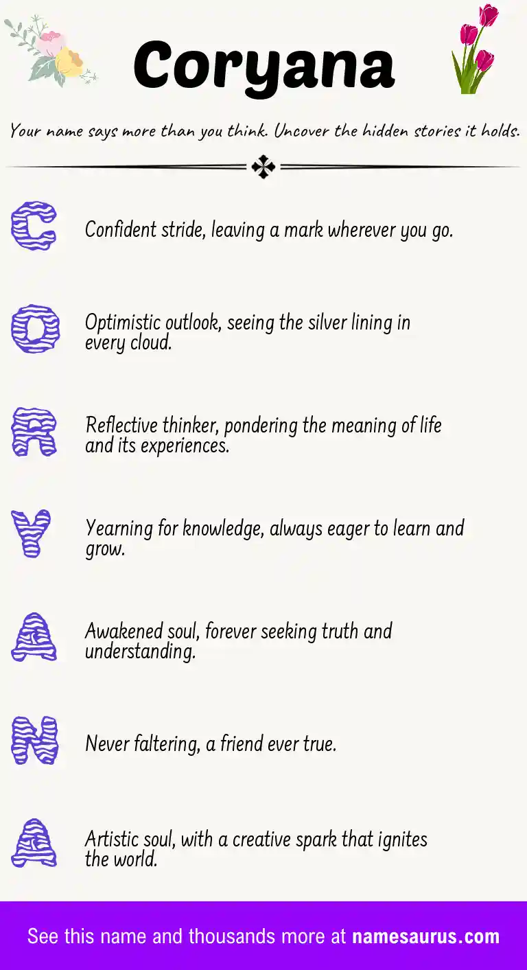 Acrostic poem about Coryana.
