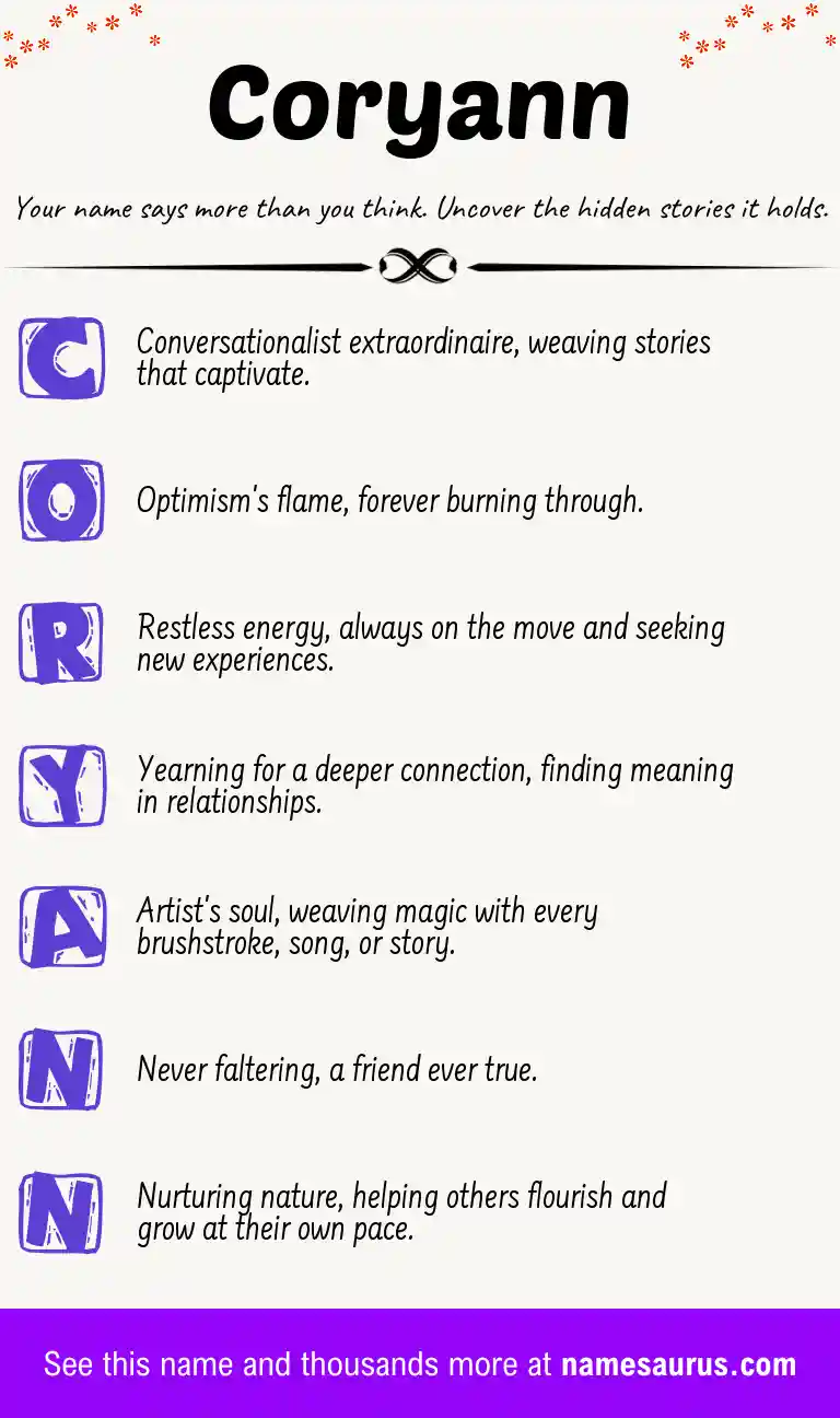 Acrostic poem about Coryann.