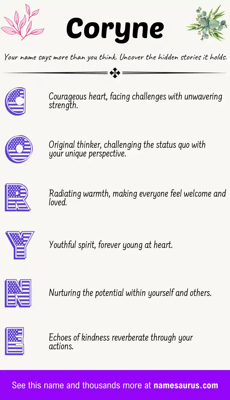 Acrostic poem about Coryne.