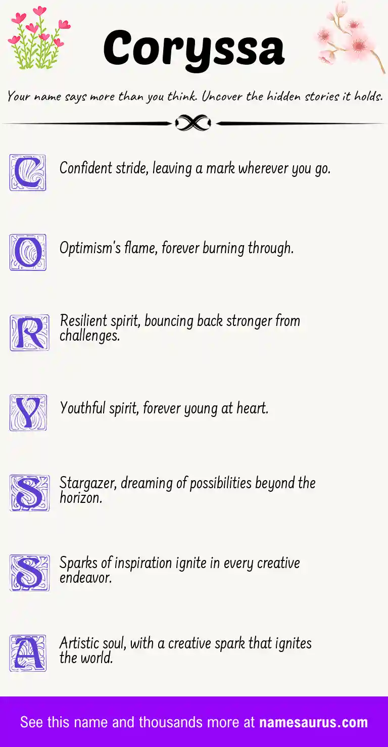 Acrostic poem about Coryssa.