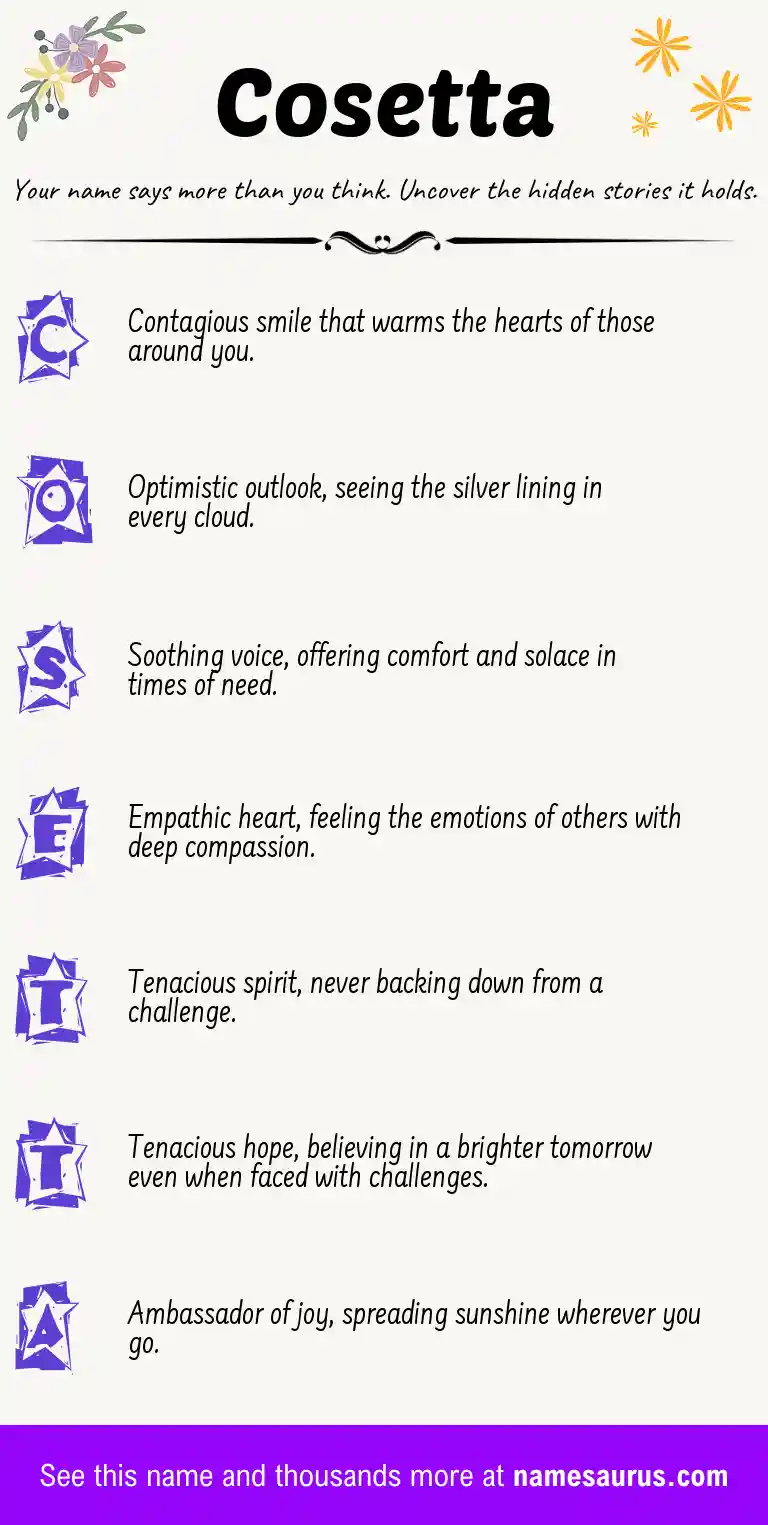 Acrostic poem about Cosetta.