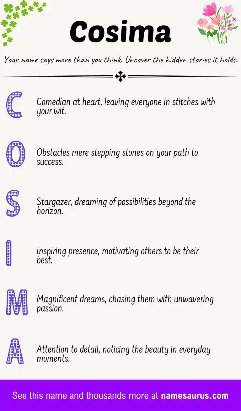 Acrostic poem about Cosima.