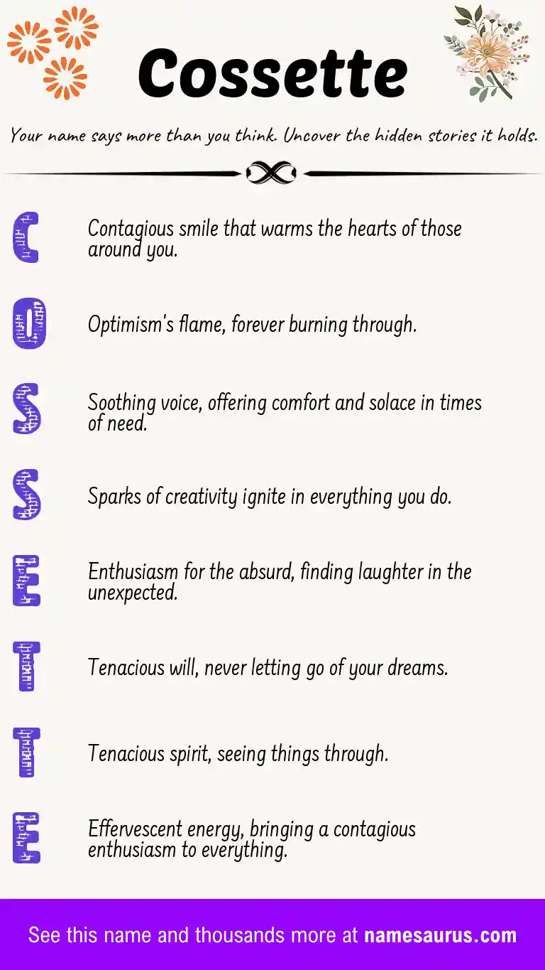Acrostic poem about Cossette.