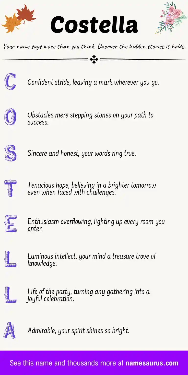 Acrostic poem about Costella.