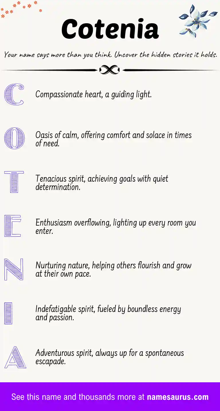 Acrostic poem about Cotenia.