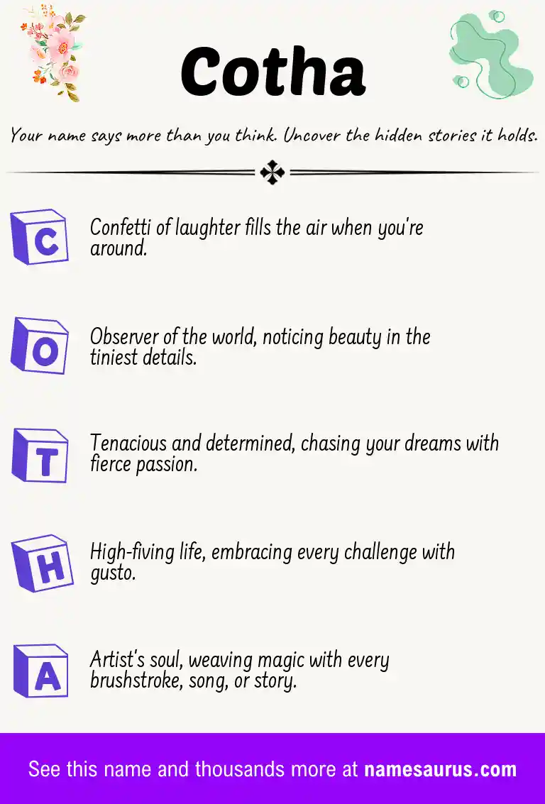 Acrostic poem about Cotha.