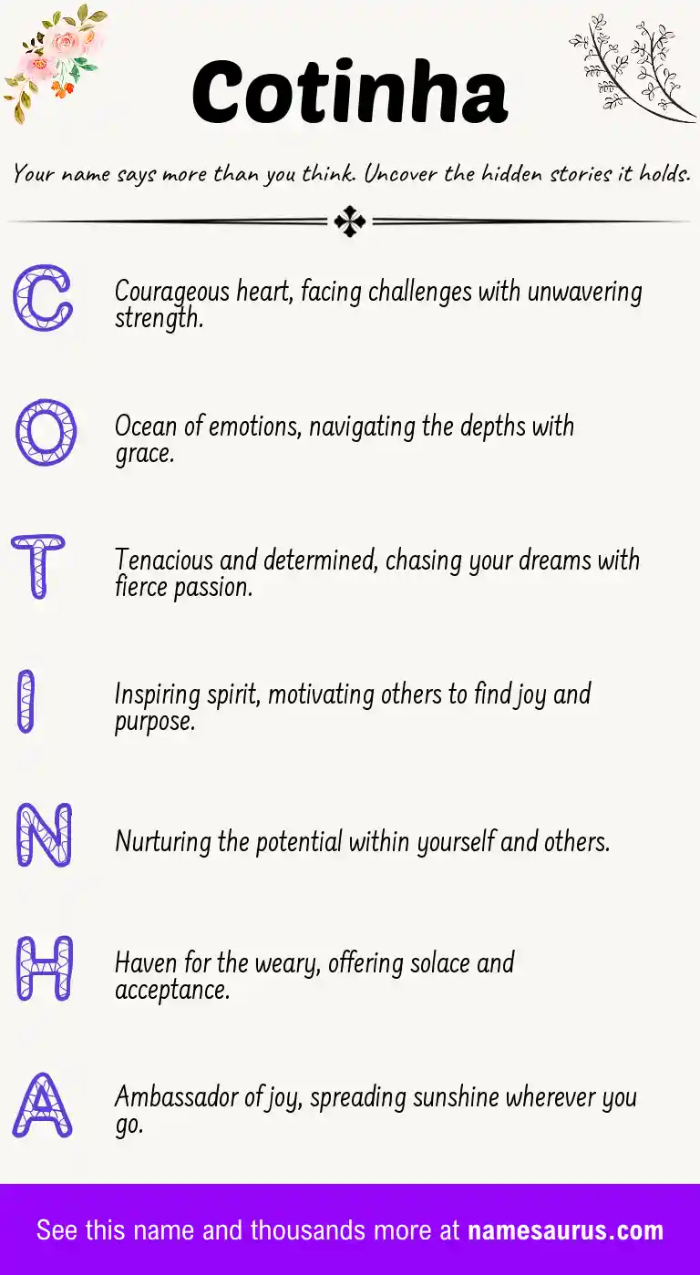 Acrostic poem about Cotinha.