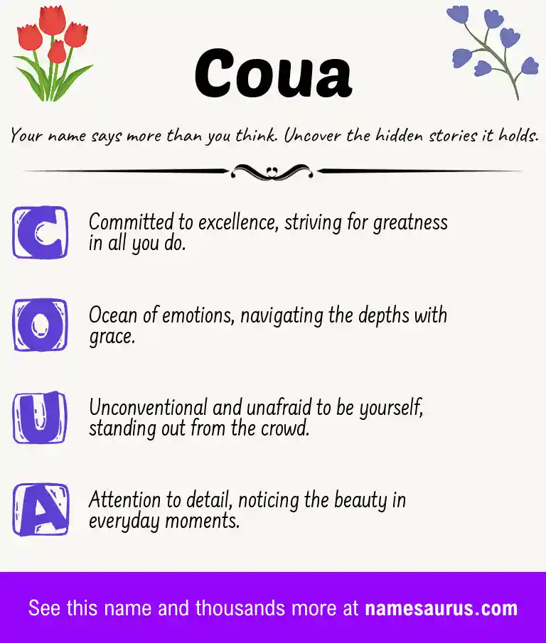 Acrostic poem about Coua.