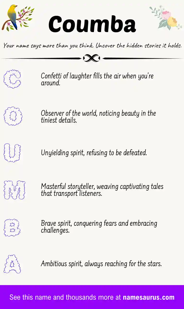 Acrostic poem about Coumba.