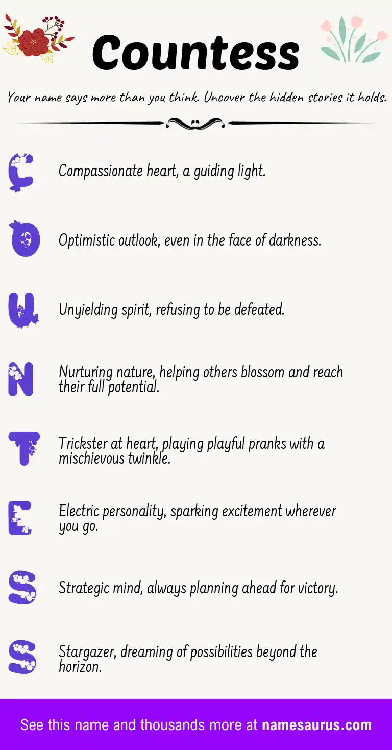 Acrostic poem about Countess.