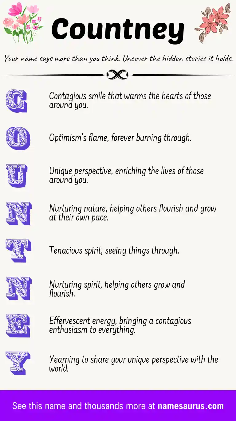 Acrostic poem about Countney.