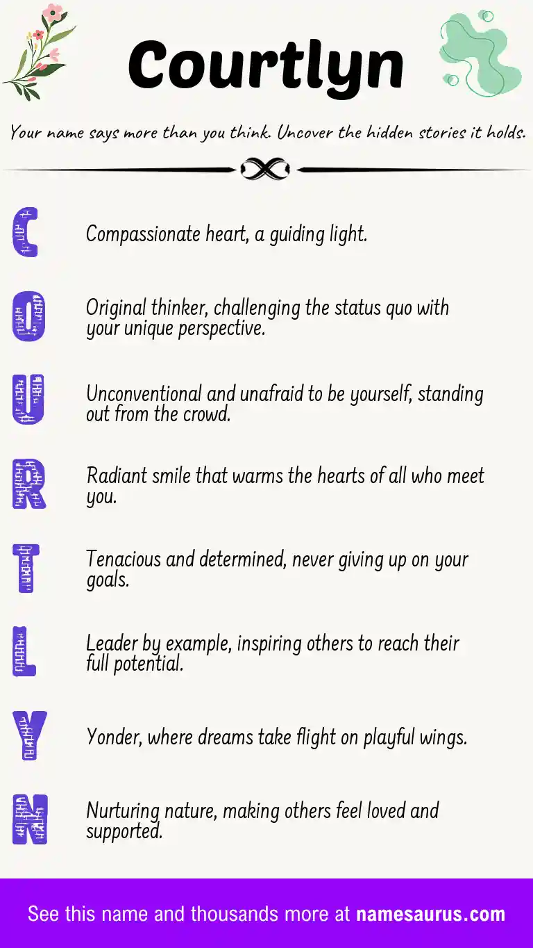 Acrostic poem about Courtlyn.