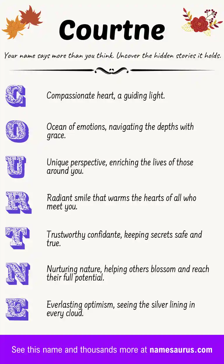 Acrostic poem about Courtne.