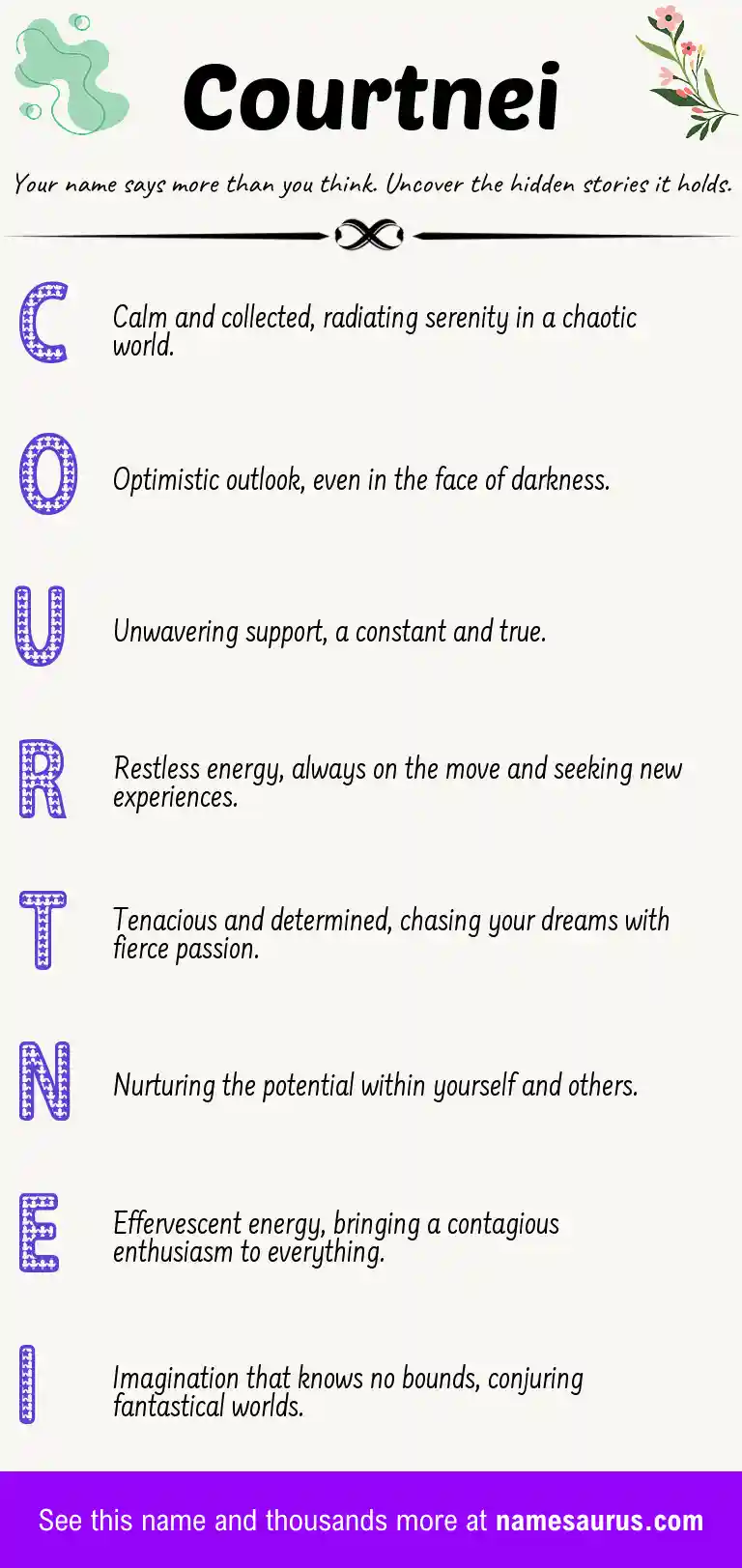 Acrostic poem about Courtnei.