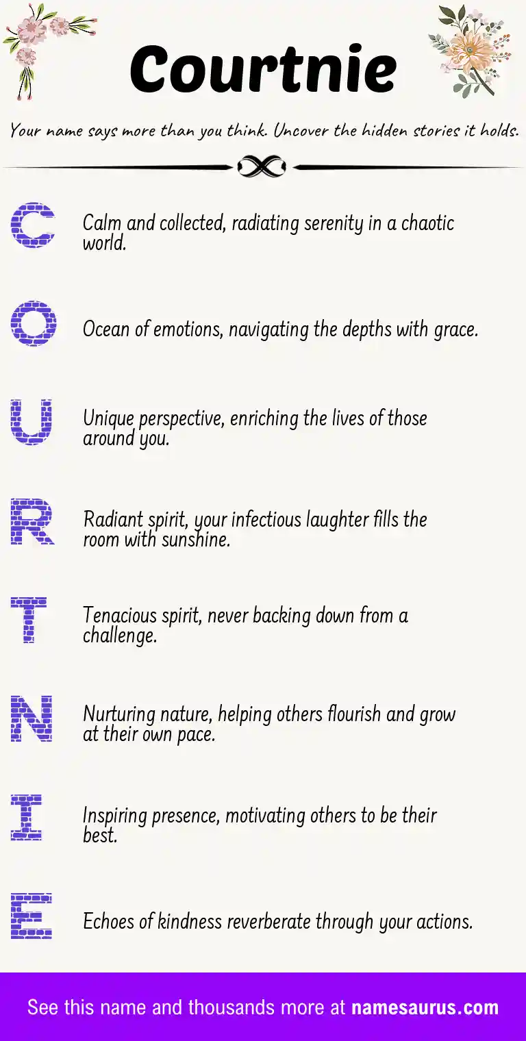Acrostic poem about Courtnie.