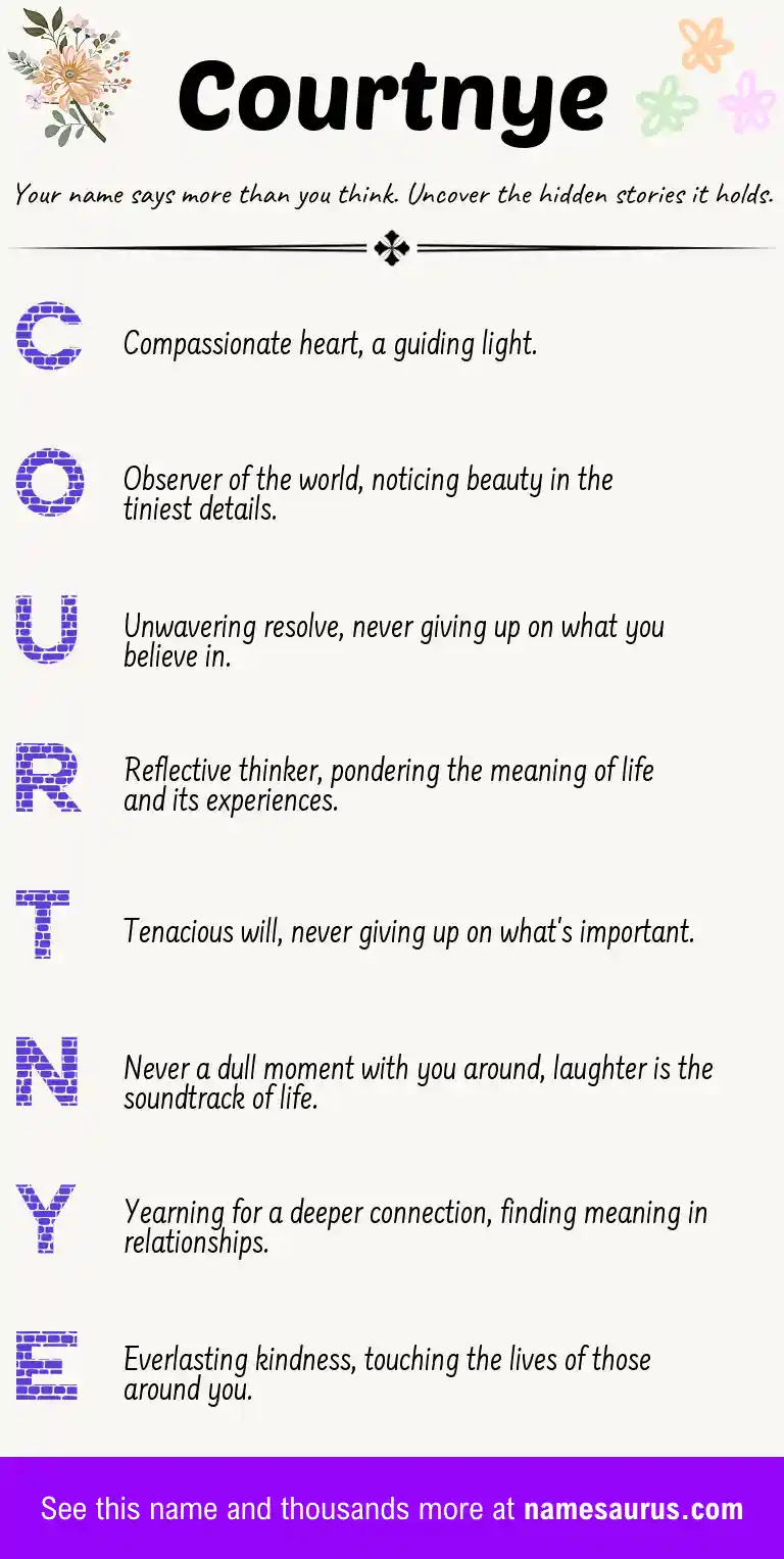 Acrostic poem about Courtnye.