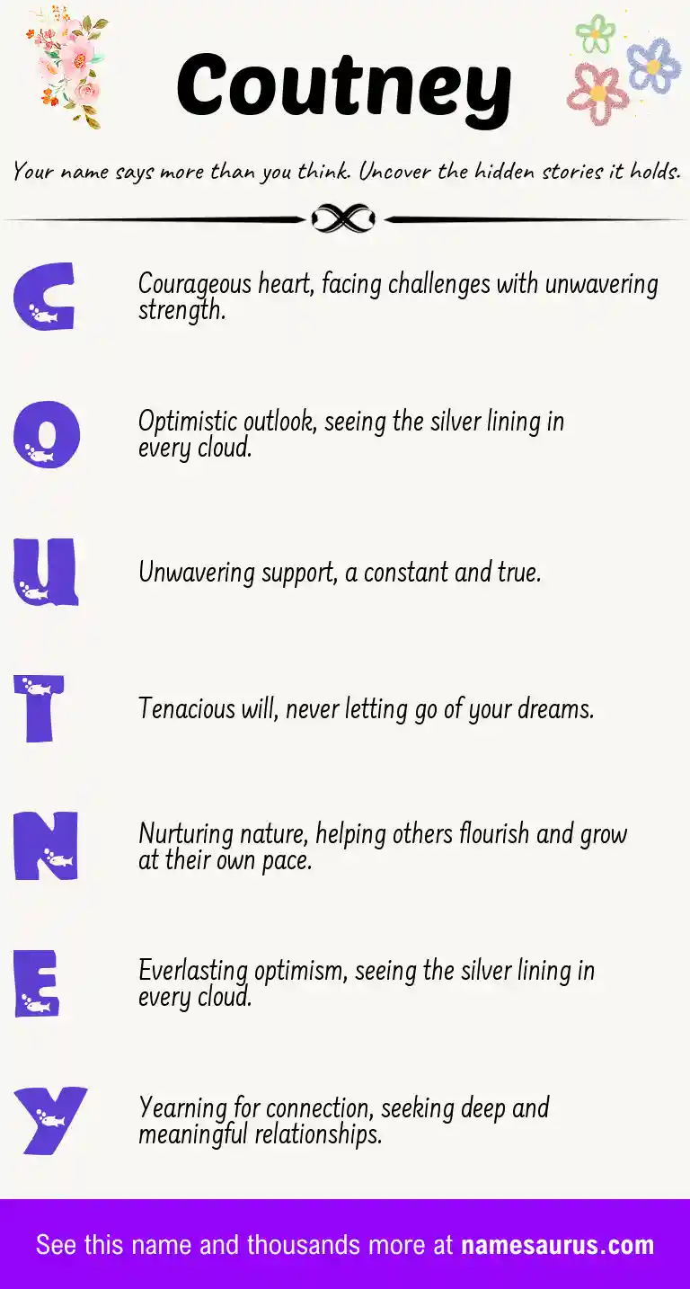 Acrostic poem about Coutney.