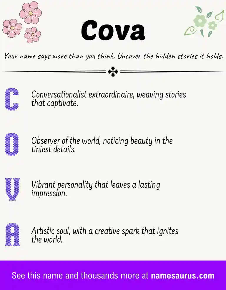 Acrostic poem about Cova.