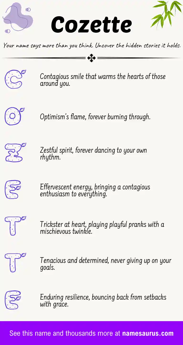 Acrostic poem about Cozette.