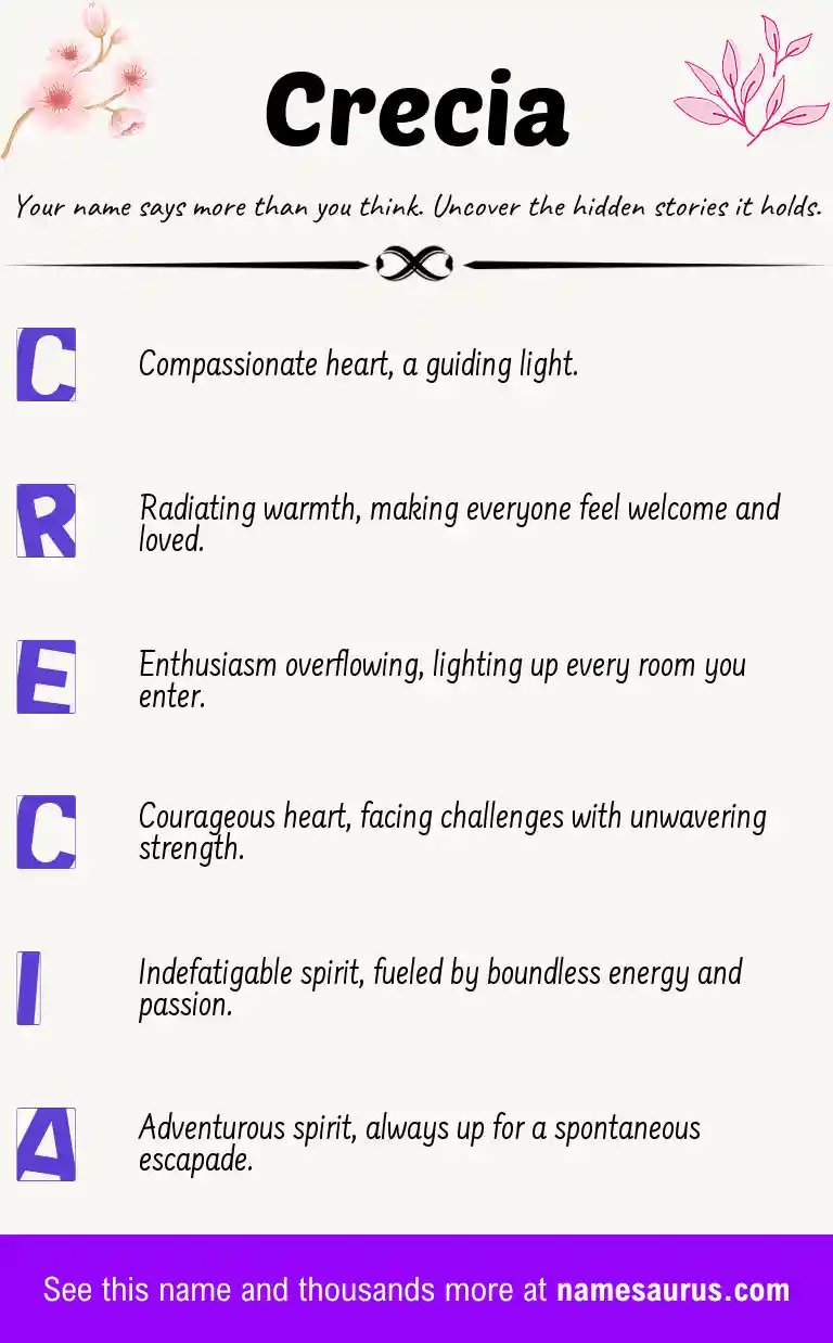Acrostic poem about Crecia.