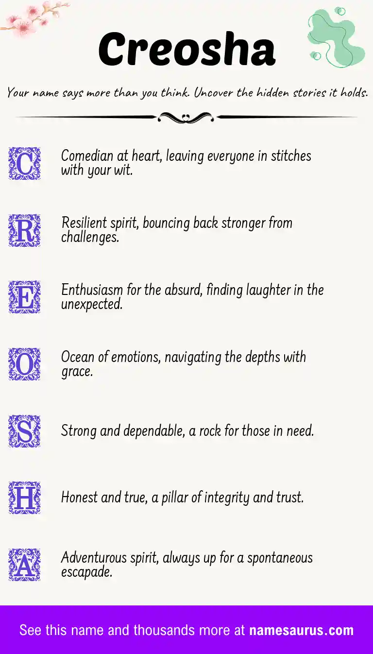 Acrostic poem about Creosha.