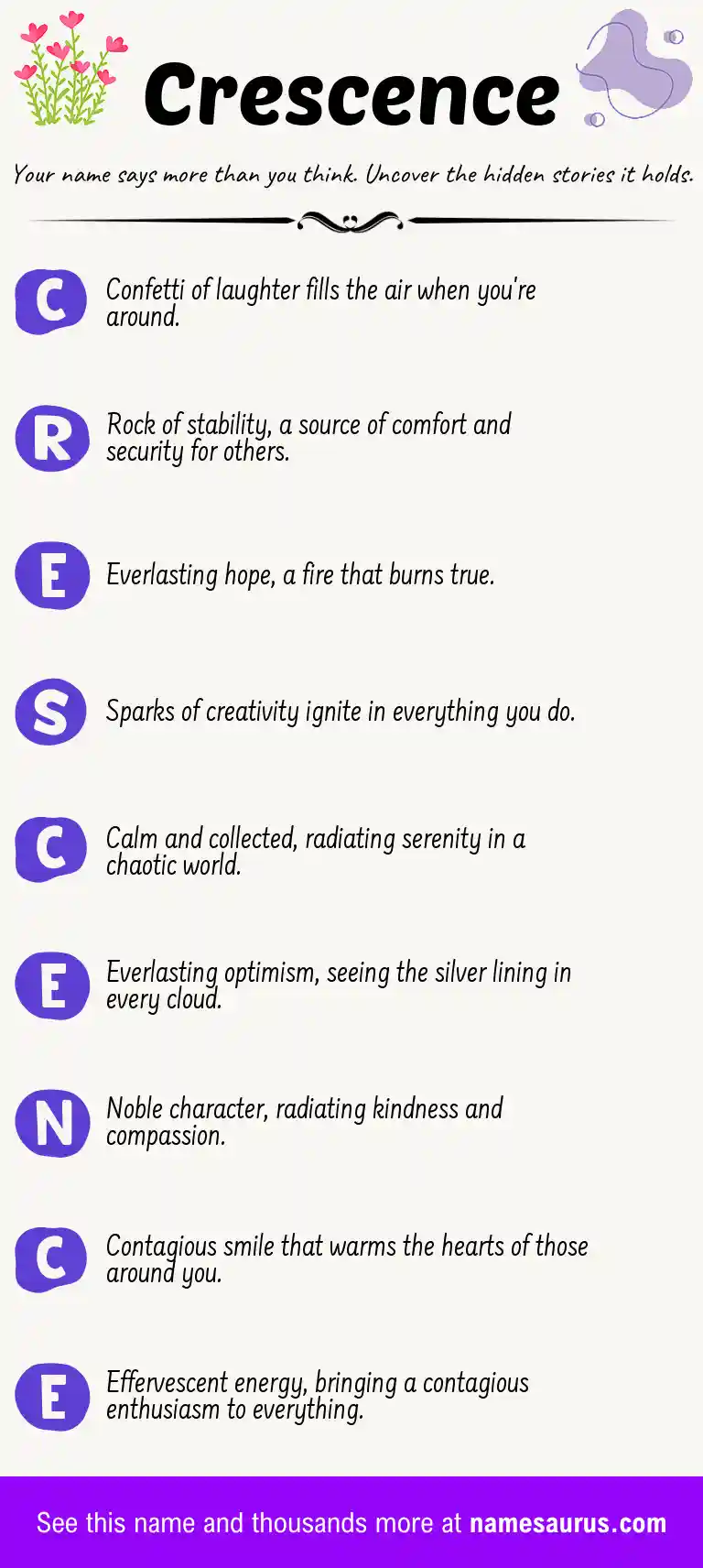 Acrostic poem about Crescence.
