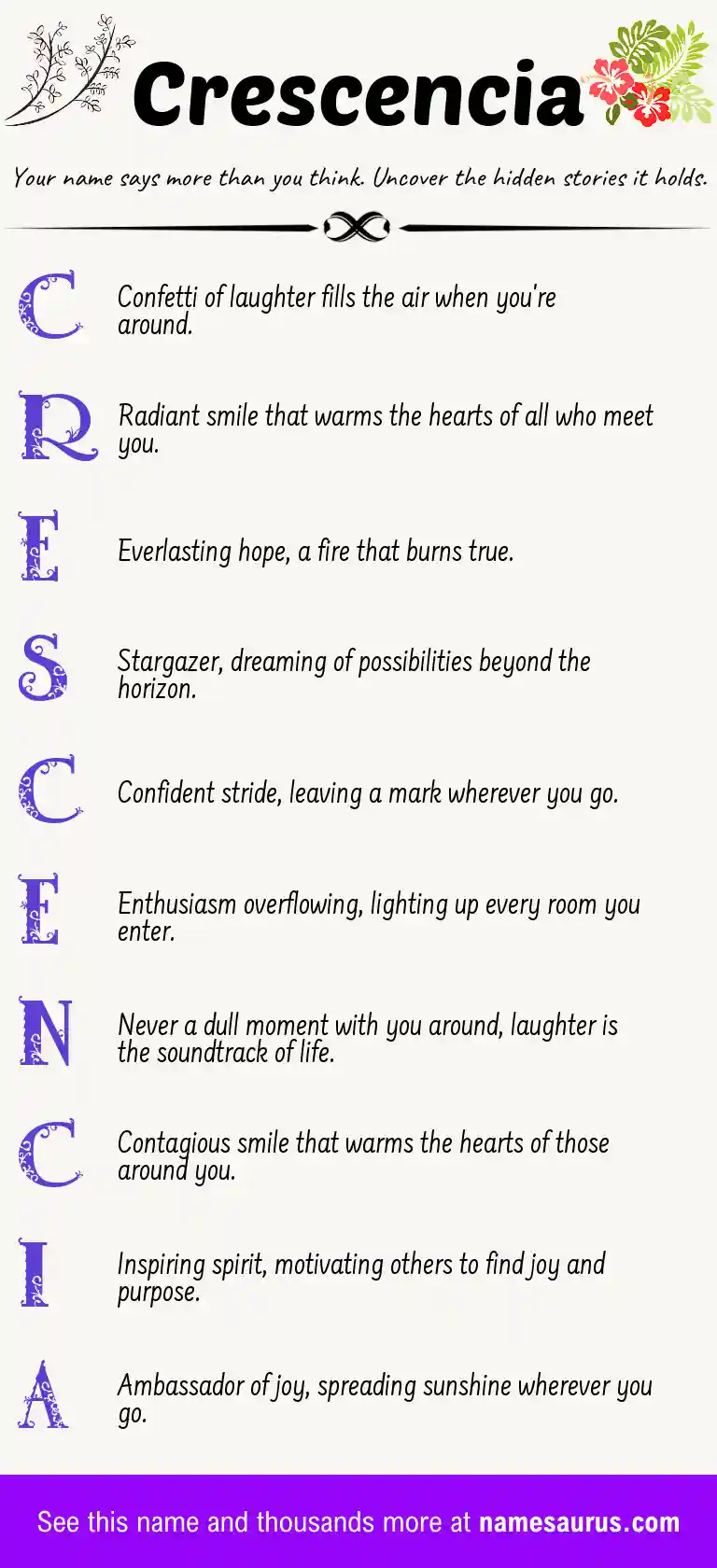 Acrostic poem about Crescencia.