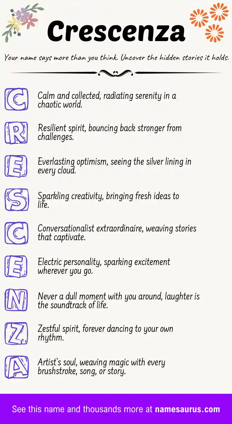Acrostic poem about Crescenza.