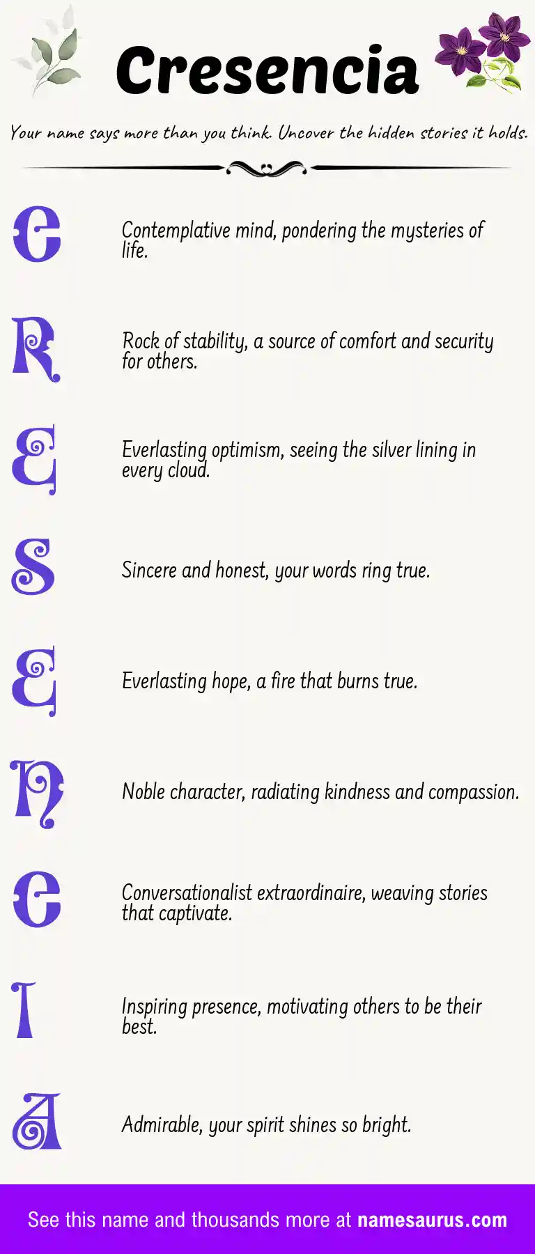 Acrostic poem about Cresencia.