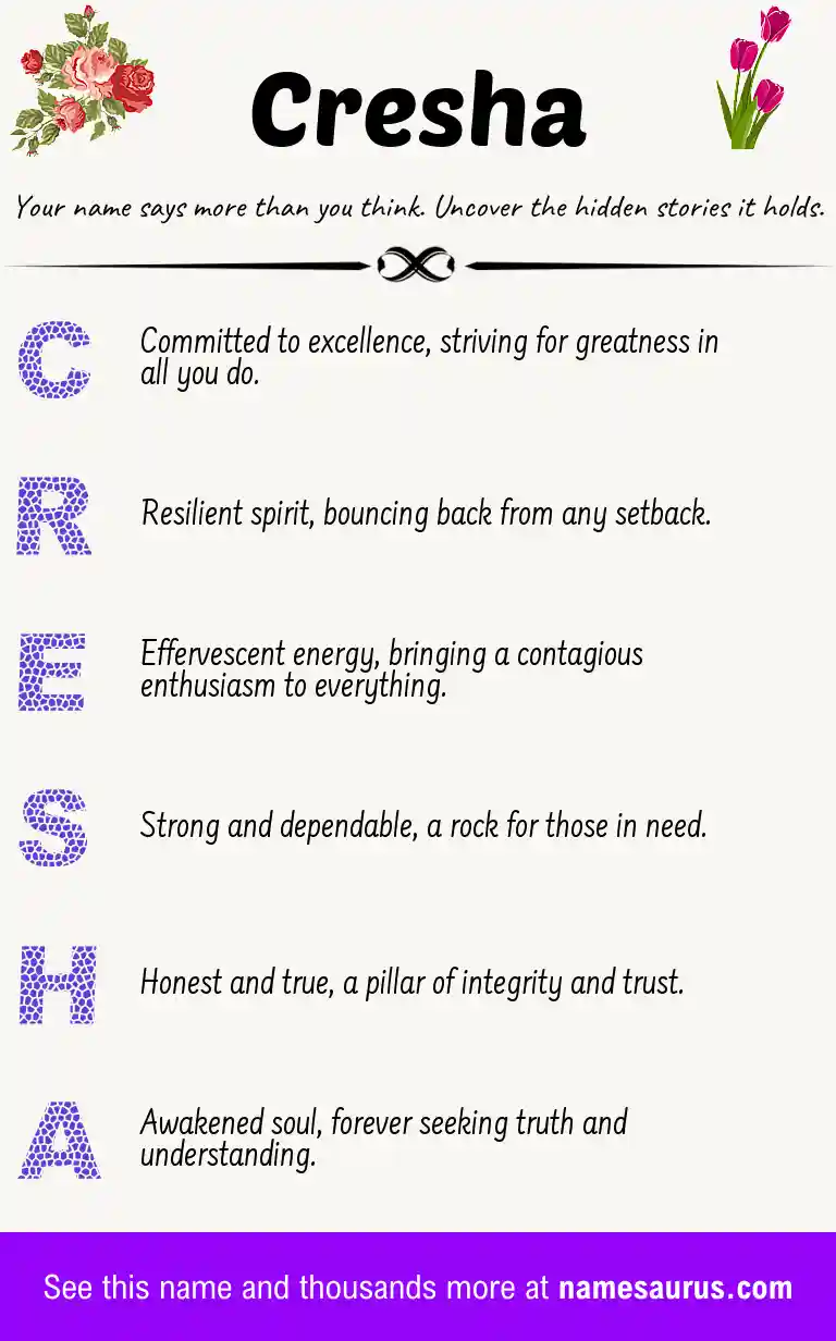 Acrostic poem about Cresha.