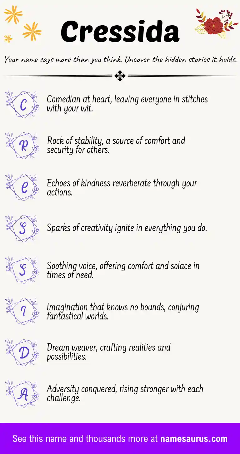 Acrostic poem about Cressida.
