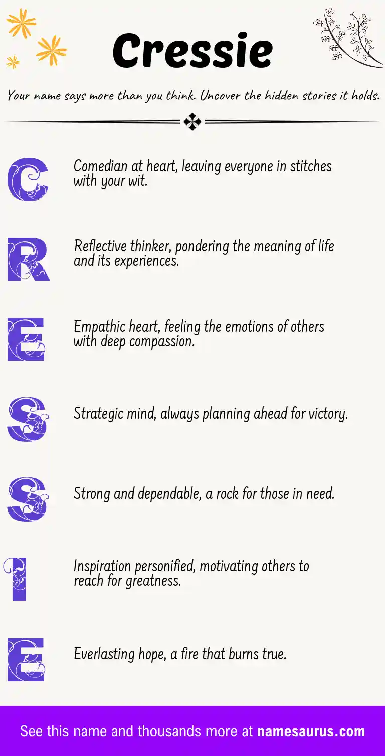 Acrostic poem about Cressie.