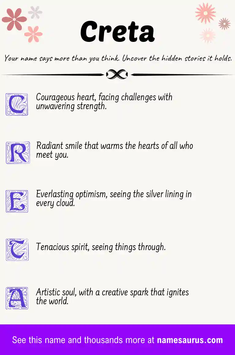 Acrostic poem about Creta.