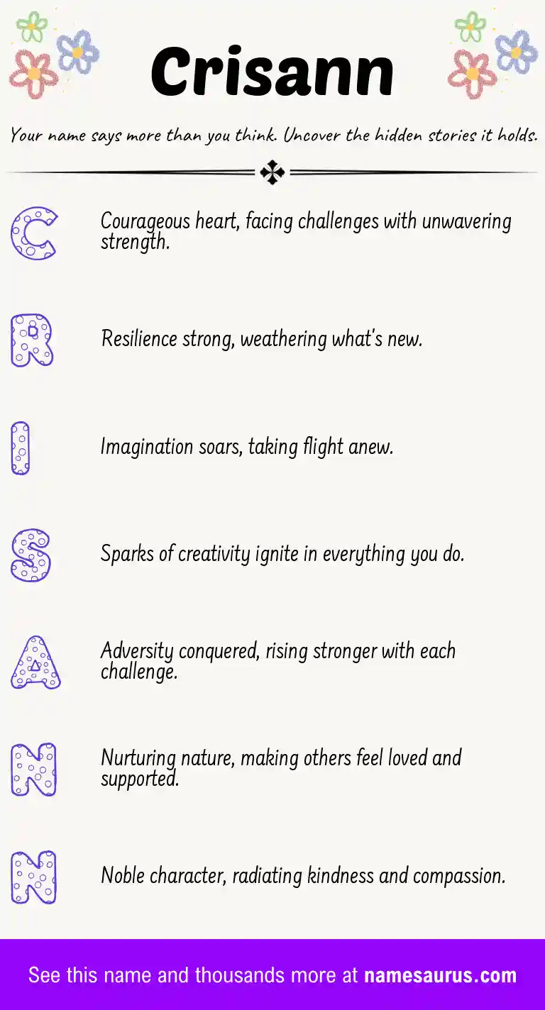 Acrostic poem about Crisann.