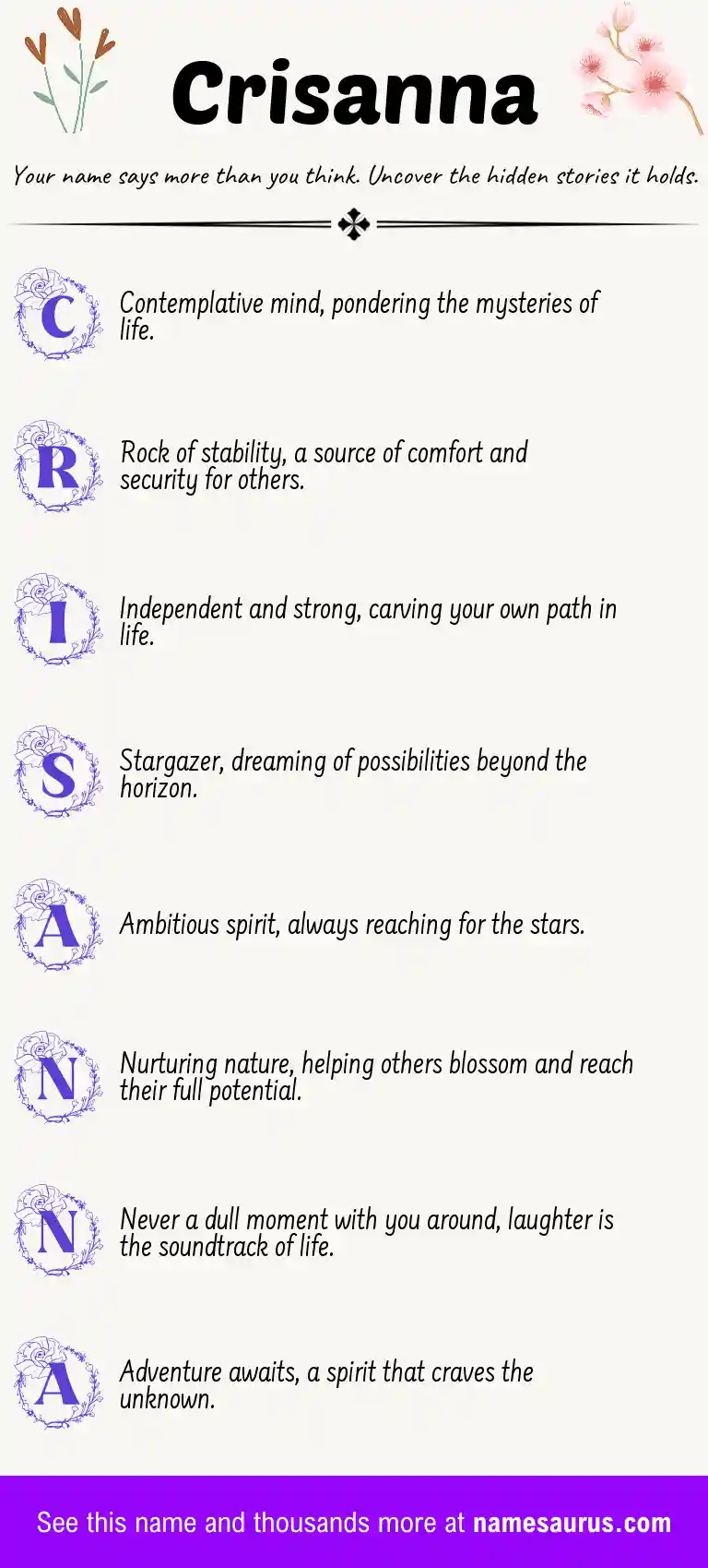 Acrostic poem about Crisanna.