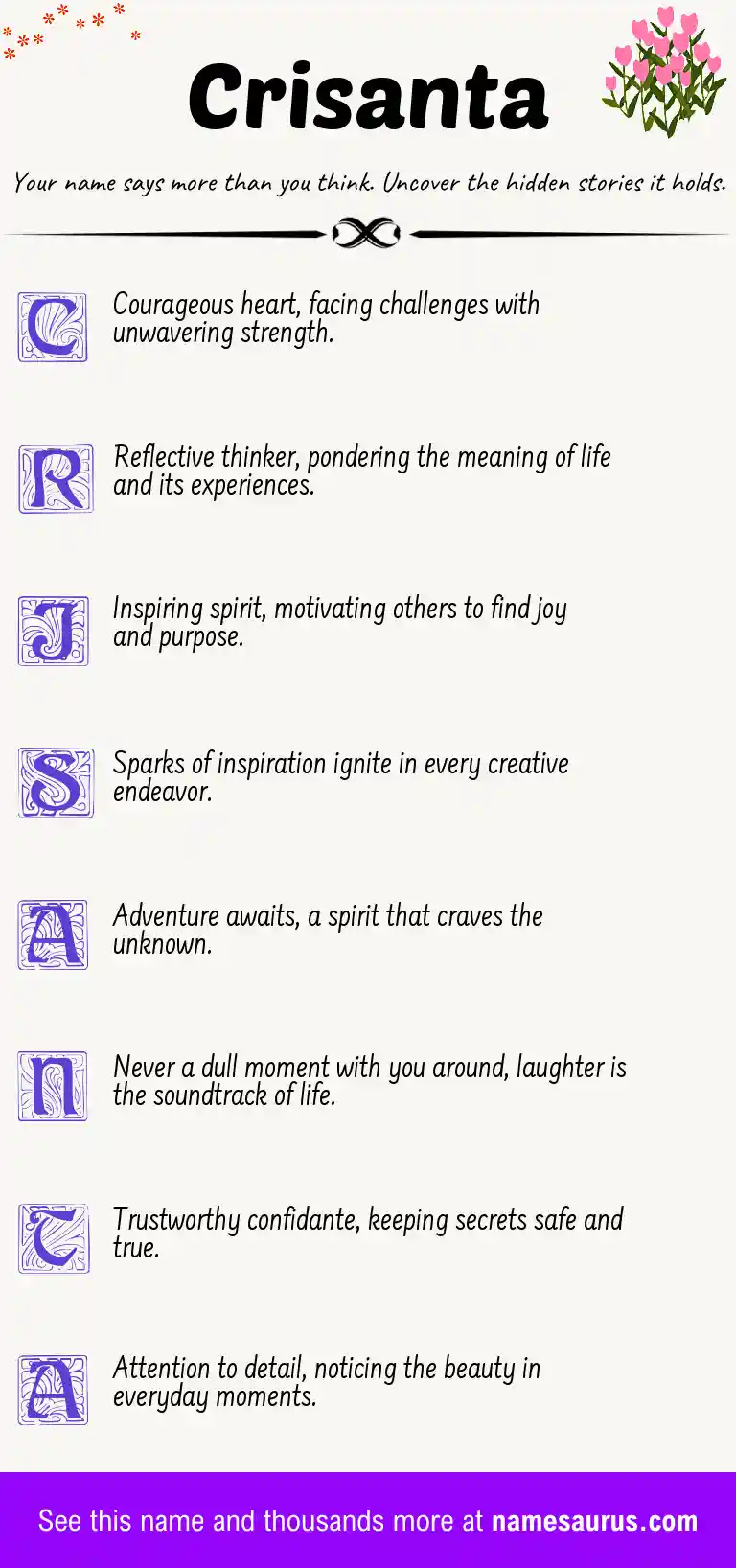 Acrostic poem about Crisanta.